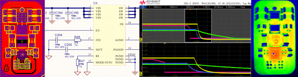 Electronics and RF Design Services - PCB design, simulation and verification